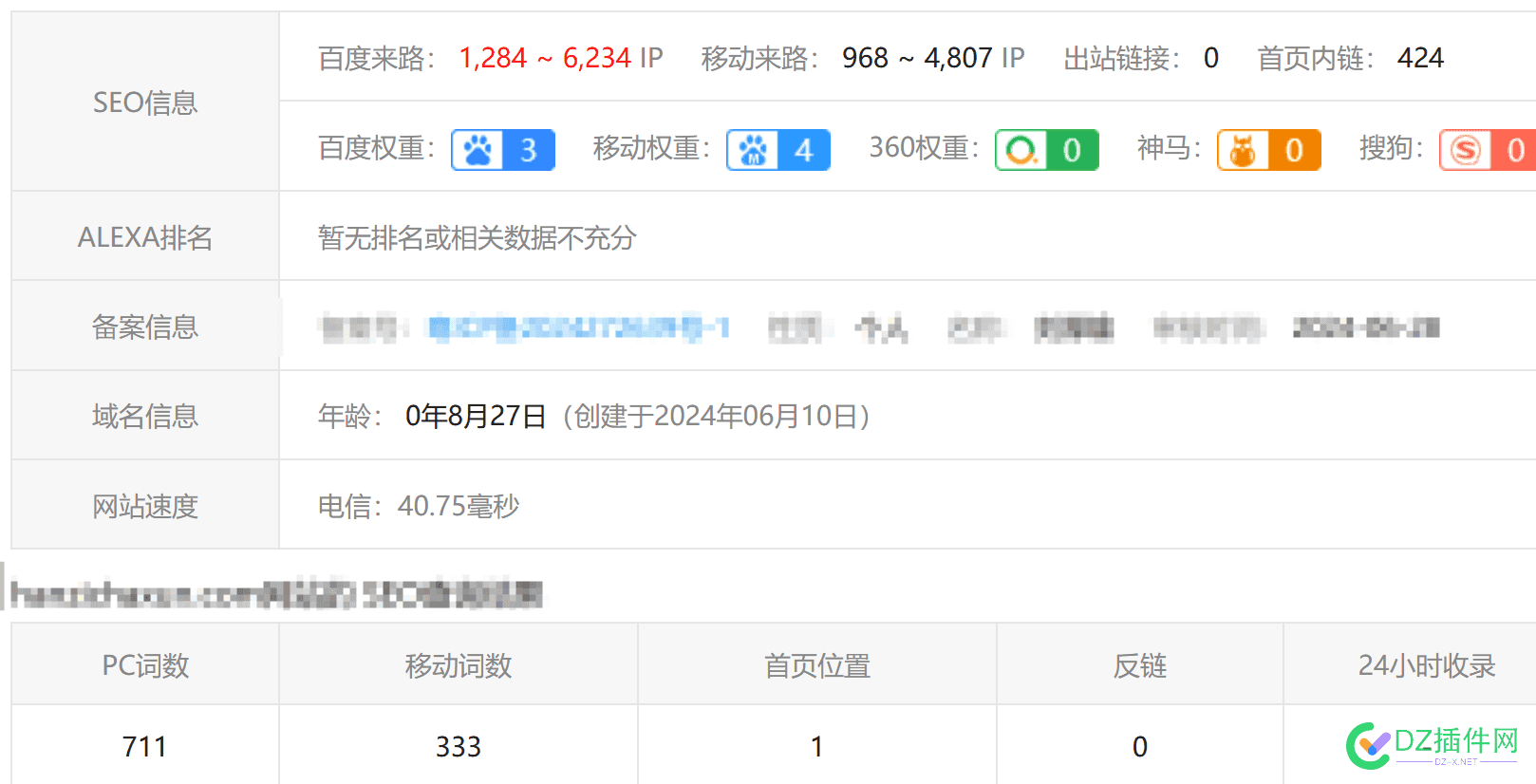权重7 卖多少? 权重是多少