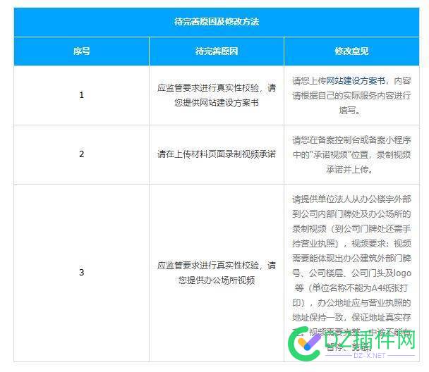 现在BA又是真人核验又拍办公场所真close,玩JB 现在,JB,BA,close,场所