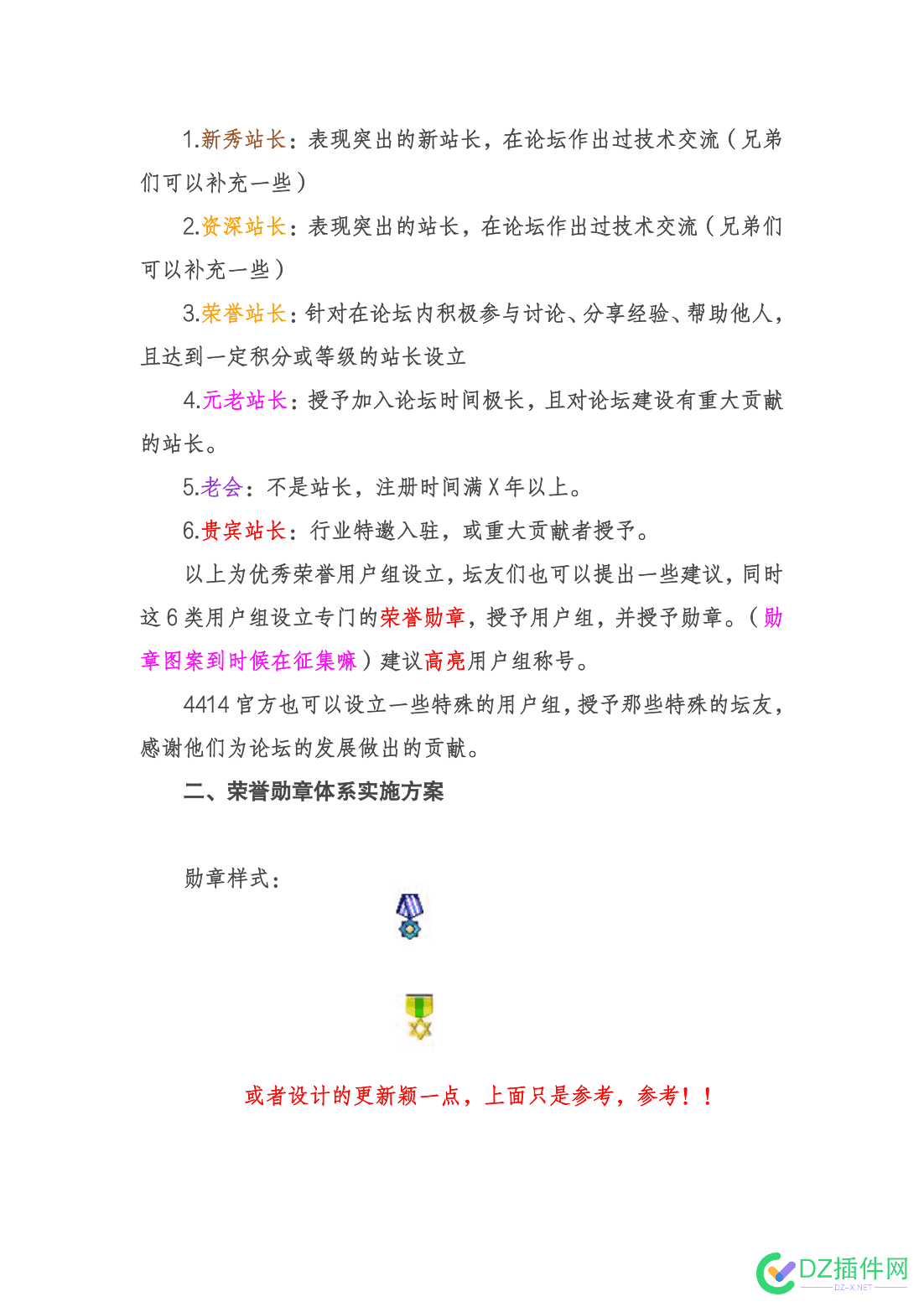 关于社区开设优秀用户组及勋章的建议（修订版建议） 社区荣誉称号,社区优秀居民,优秀社区打造