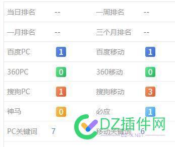 百度智能体比网站的流量大 