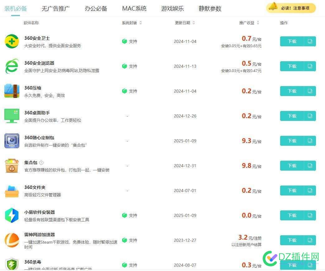 有没有搞装机软件推广的老铁，360有钱看价格不错啊 360装机赚钱,热门装机软件,装机赚钱平台