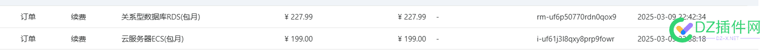 大家的阿里99和199去续费了没有？ 