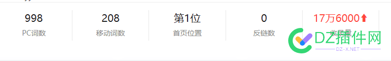 SEO优化 既要收录还要权重 买就买干货 seo权重提高,seo权重提升