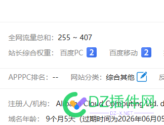 SEO优化 既要收录还要权重 买就买干货 seo权重提高,seo权重提升