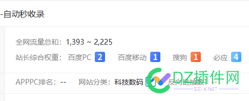 SEO优化 既要收录还要权重 买就买干货 seo权重提高,seo权重提升