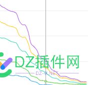 公司网站关键词一直下降，怎么办？ 