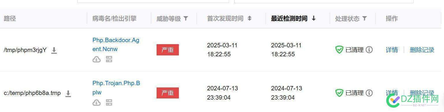 linx的漏动真多...................... 漏洞评分,漏洞描述,漏动,真多,linx