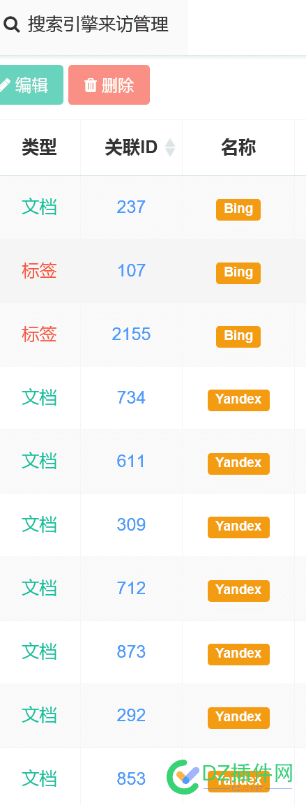 网站除了bing蜘蛛就是Yandex蜘蛛 