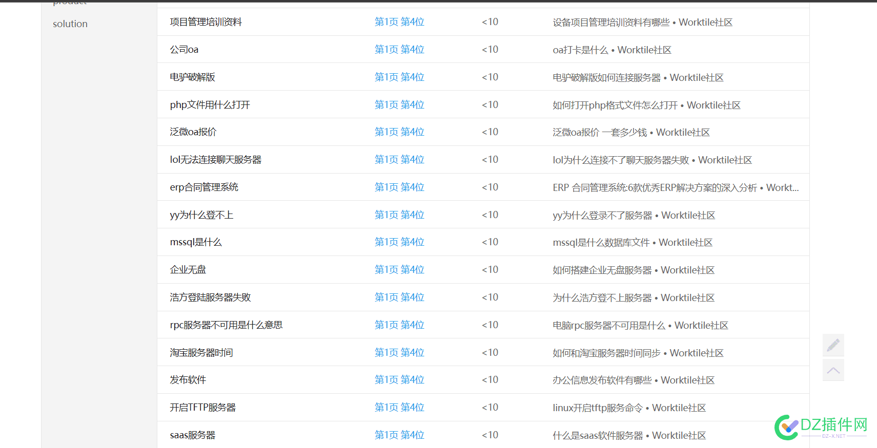 企业BA +  AI 流量呱呱涨 