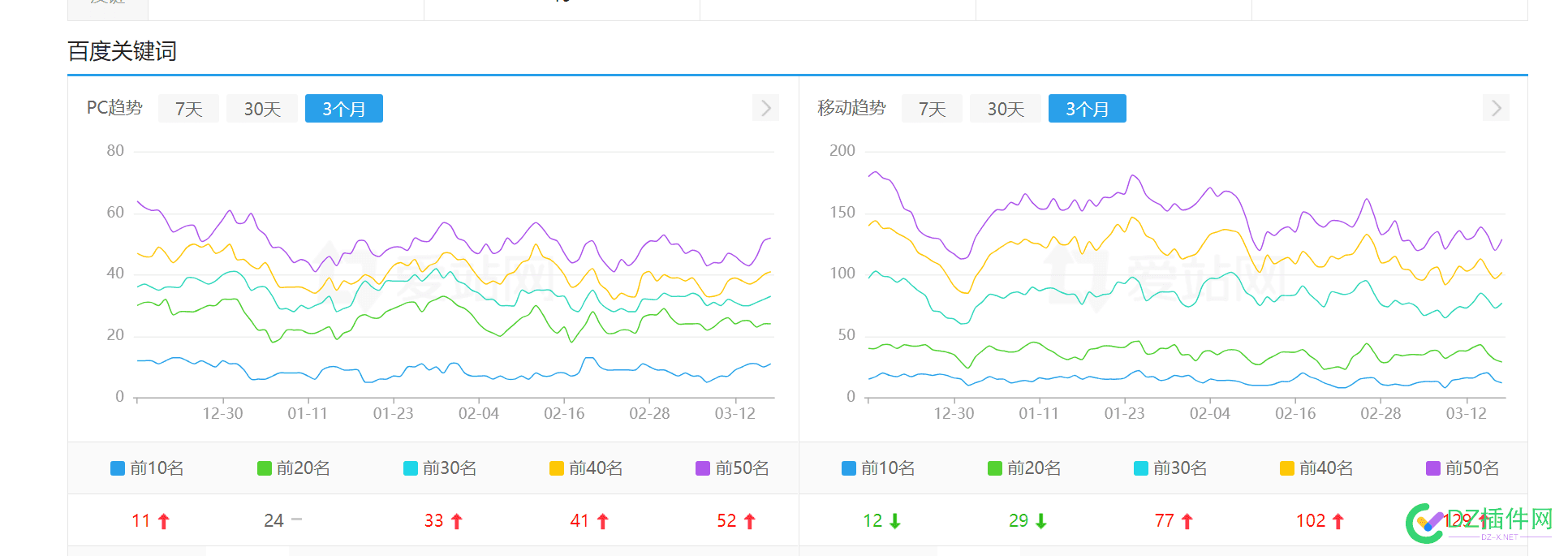 游戏小站，喜欢来看，退圈 小游戏,小游戏中心,小游戏论坛