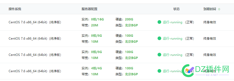 想买大硬盘的服务器有什么推荐吗 