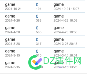 请问一下，怎么知道网站是被采集了？
New
 