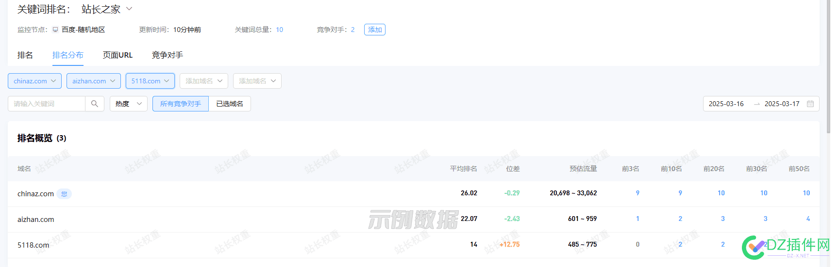 付费版查百度排名的工具哪款准确？ 查百度收费吗,查百度花钱吗