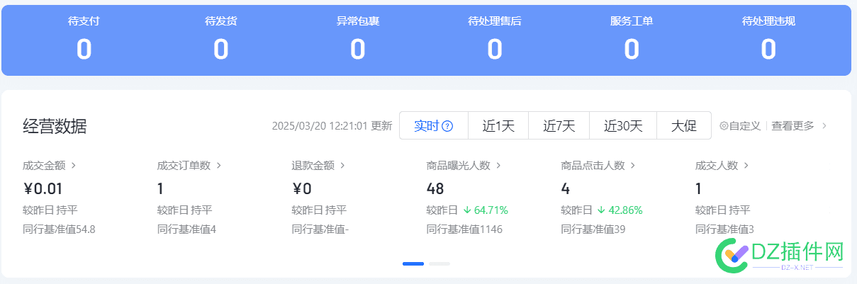 兄弟们，听说抖店赚钱，我也开家抖店试试。在家当老板了。 开抖店怎么样,抖音开抖店,抖店有前途吗