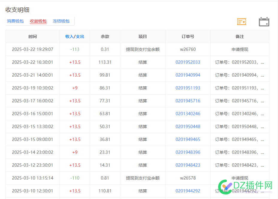 以前一星期可以搞一百，现在要十多天才能提现 一个星期以前,提现,一百,才能,以前