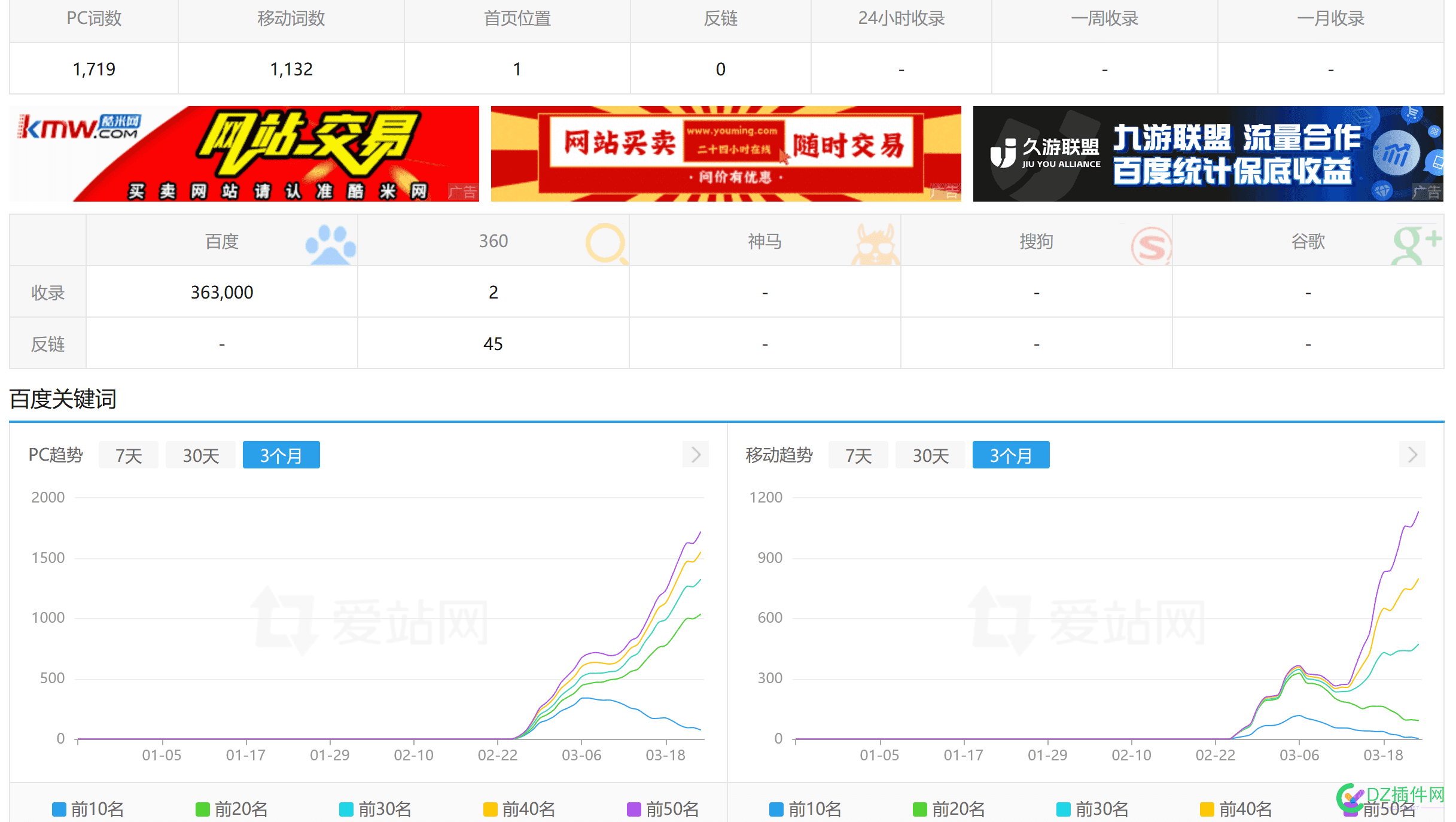 涨有什么用，又不值钱~~ 涨啥意思,涨的厉害,涨钱的意思,涨的不少,涨对什么