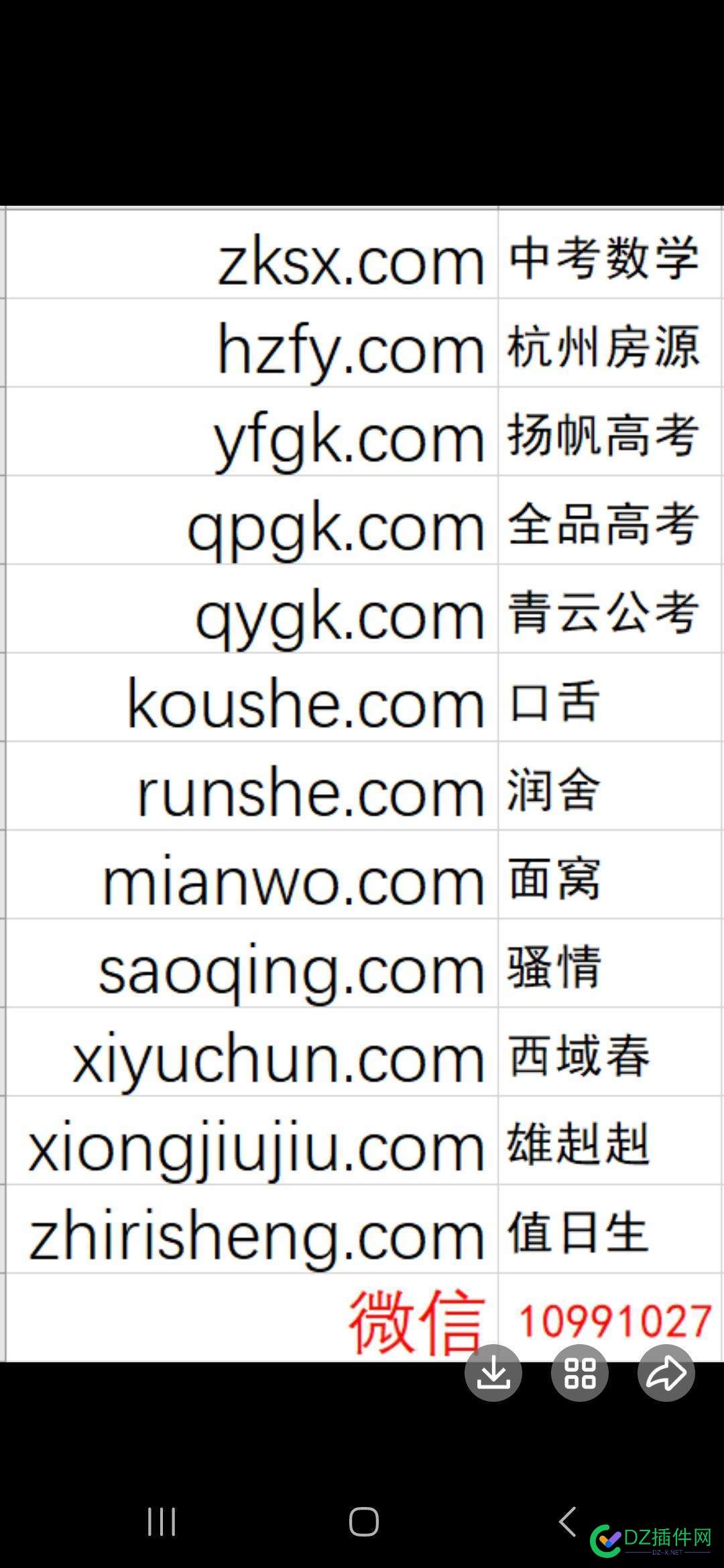 一年卖一个，12年能不能卖完 域名,12,83710,出售,能不能
