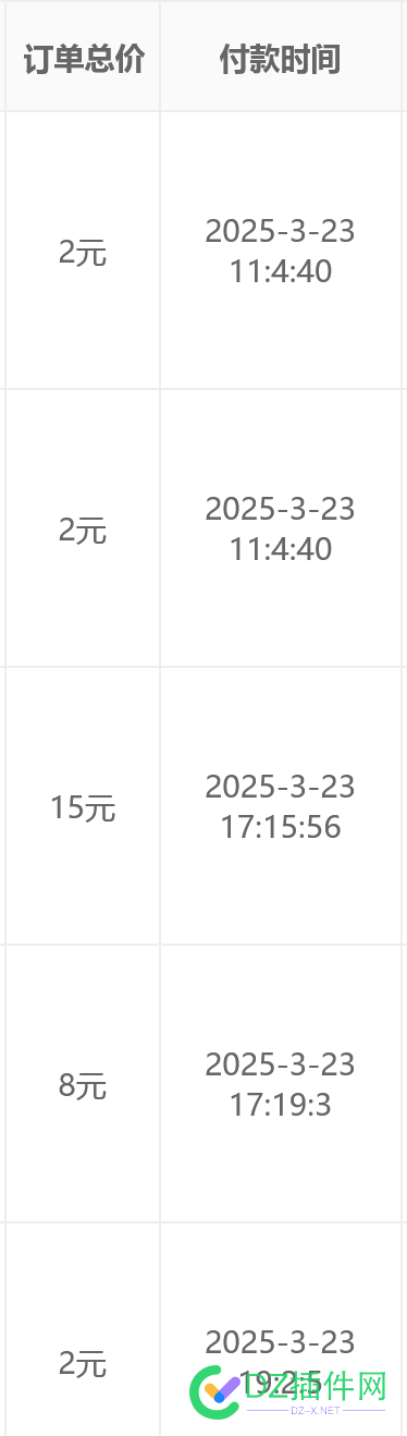 今天收入明细，可以加个鸡腿了 