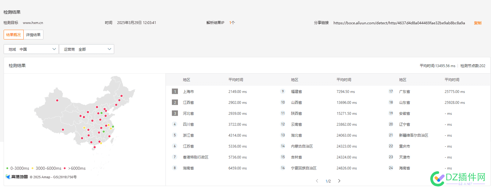 大家能打开我的网站吗，我一直能打开，前段时间坛友说打不开 