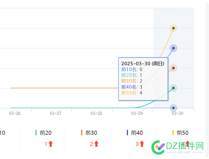 还是喜欢这样的图，新站 