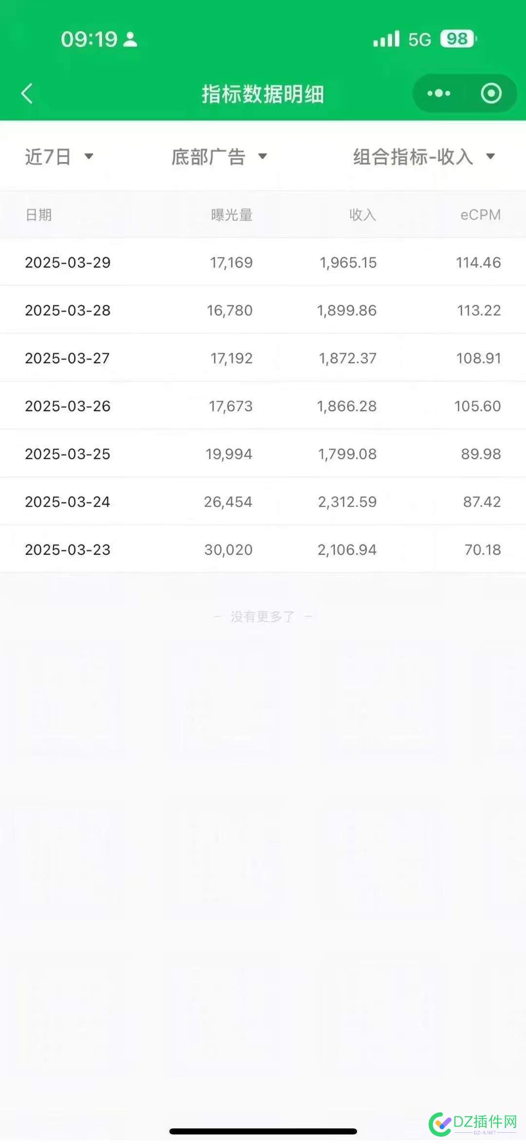 这是做小程序搭建发出来的截图，你觉得几分真？ 
