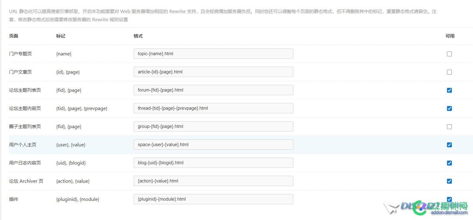 discuz! X3.5开启静态化个人主页为什么不行？ 静态的主页
