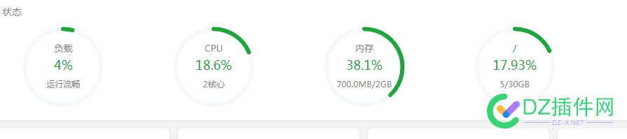 又搞了哥服务器，养几个小站，全自动的就好！ 哥谷服务器,全自动,就好,搞了