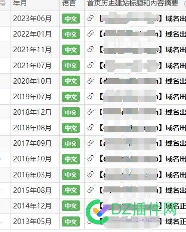 36买来的域名，现在想卖37000 买了个域名,域名能卖钱吗