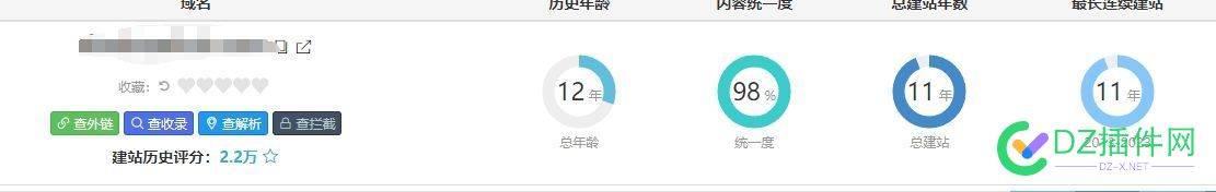 36买来的域名，现在想卖37000 买了个域名,域名能卖钱吗
