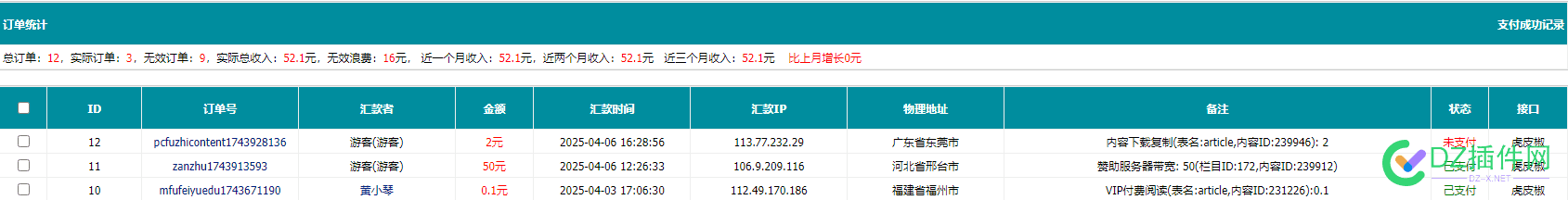 文韵坊1个月20天的成果，收录1870个页面 