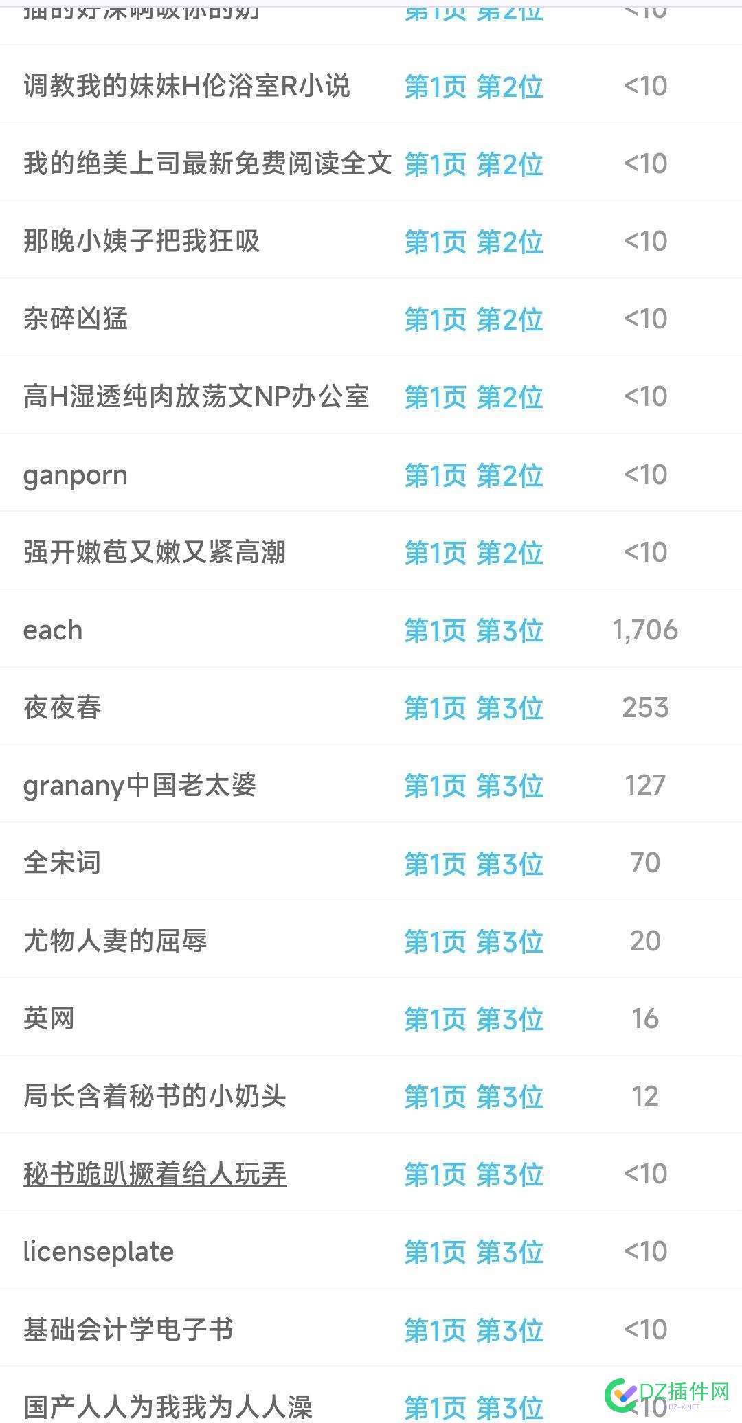 大网站干的这些事情，小站长十个胆子都不敢，下面是网易云阅读 ,巨头大网站见不得人的事情多了去了 