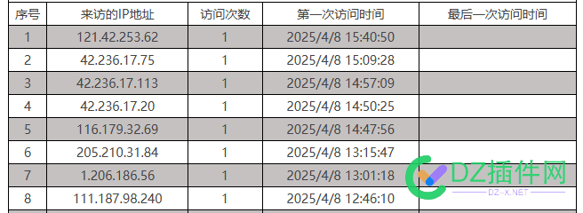 终于有同济大学的IP访问 同济大学ip地址