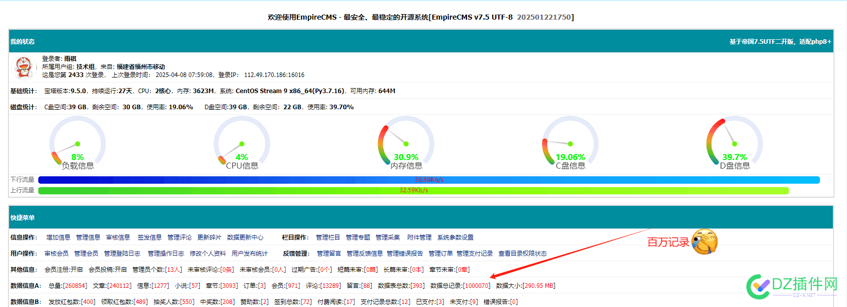 网站终于上百万了 一百万网站,80万个网站,百万网址