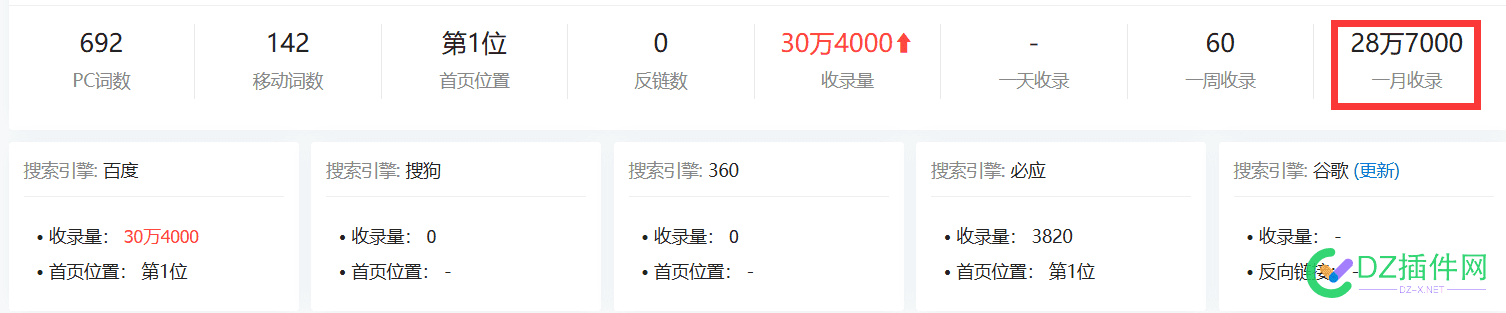 SEO怎么做才收录？分享一个方法 
