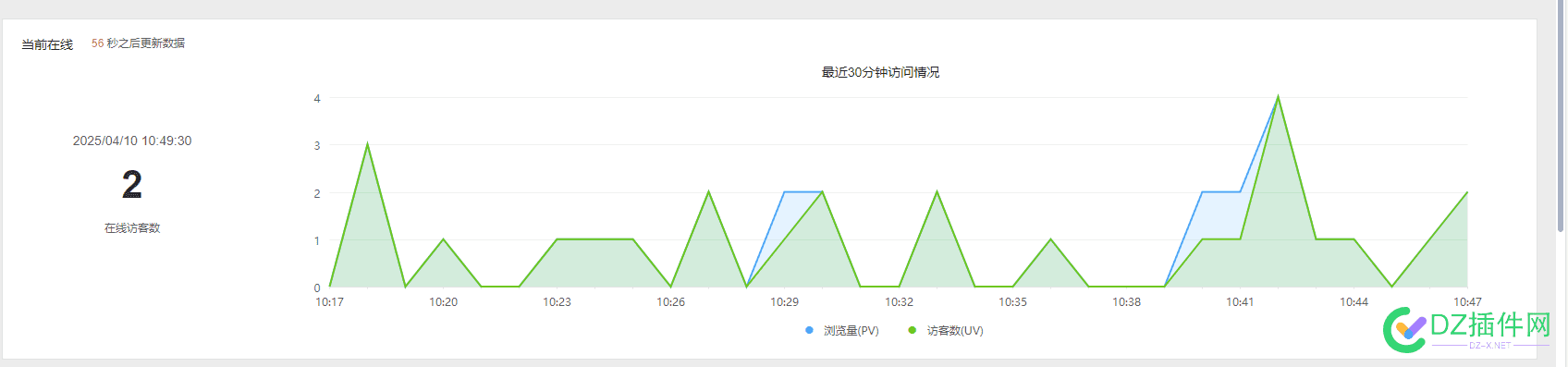 谁说必应没流量的？笑死 必应有什么用,必应是啥
