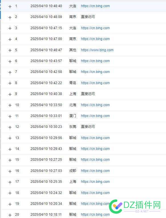 谁说必应没流量的？笑死 必应有什么用,必应是啥