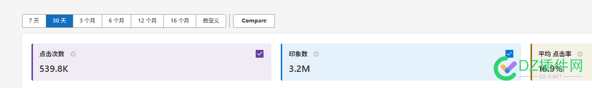 谁说必应没流量的？笑死 