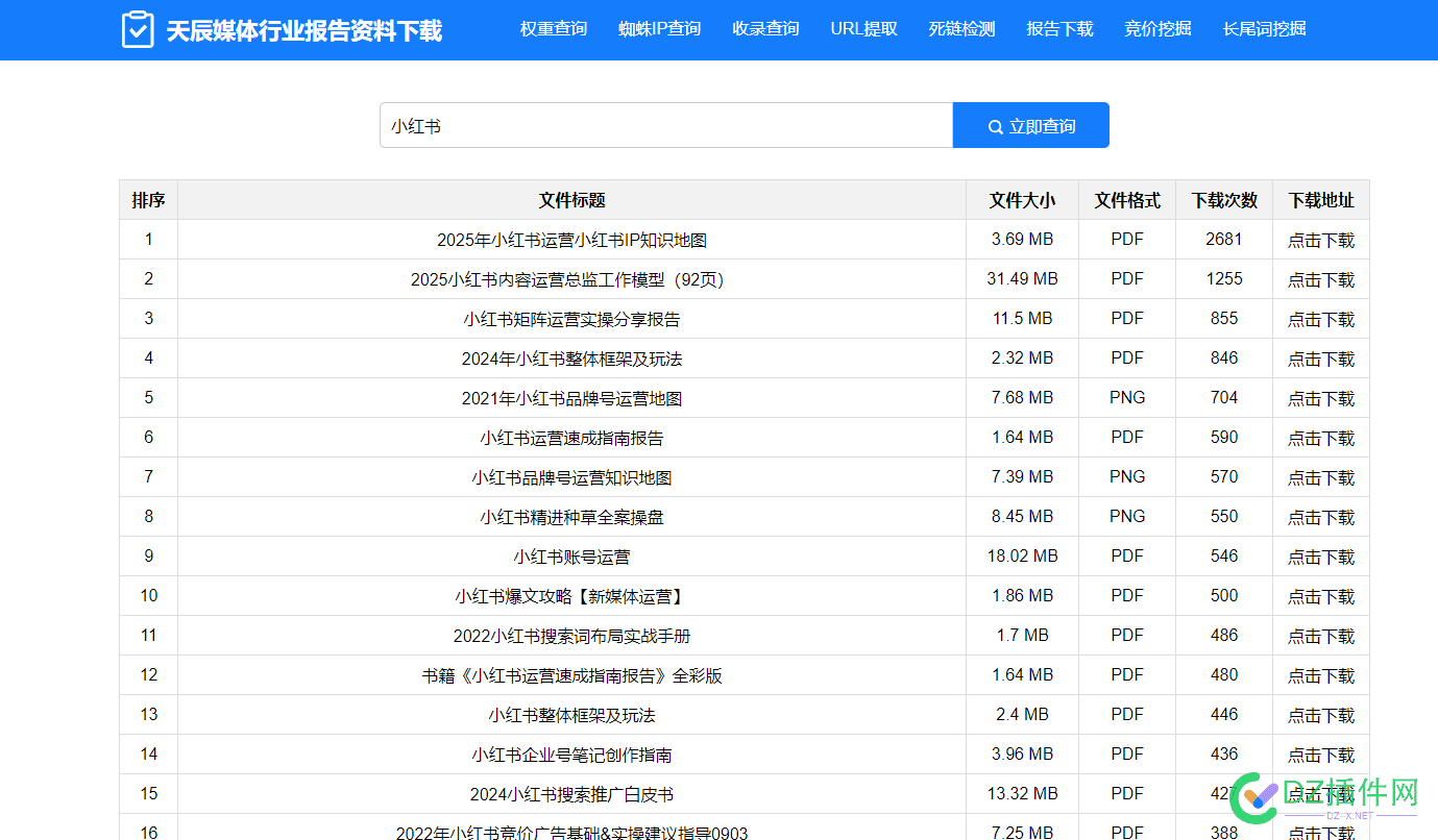 免费媒体行业报告资料工具，数据分析运营者专用 免费媒体报道,媒体类app 排行