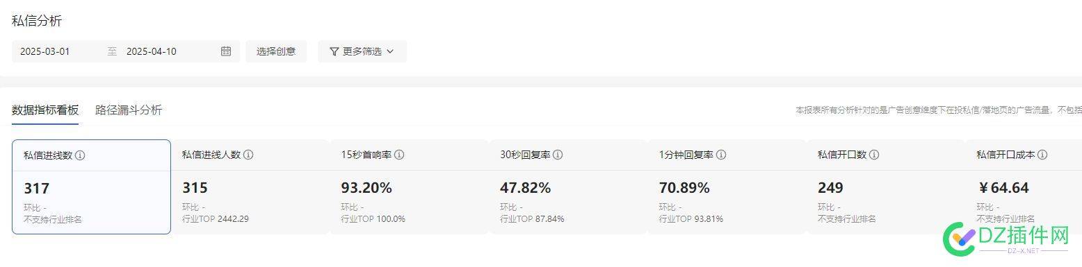 看到一个人说做小红书一年赚7000万。。。 