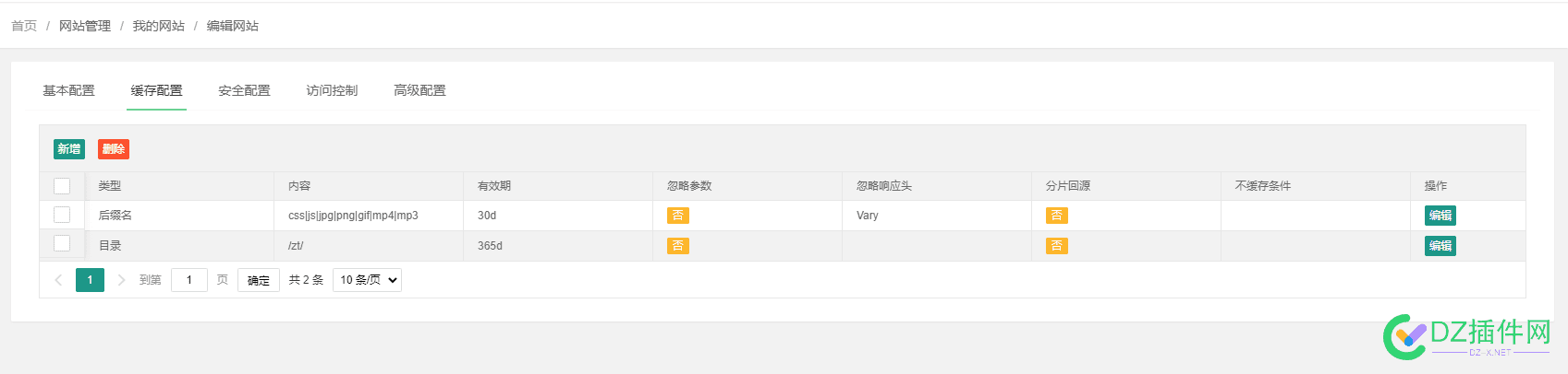 CDN缓存目录网页，缓存只能保持十分钟？ cdn 缓存