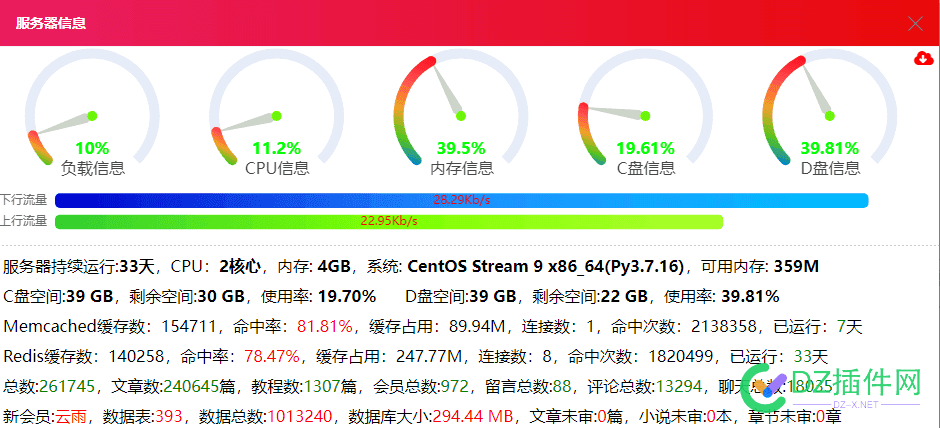 有着这两个活宝看见就开心 