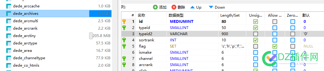 织梦300多万文章就增加不进文章了呢，是什么情况 3730450 3730470还是什么的 