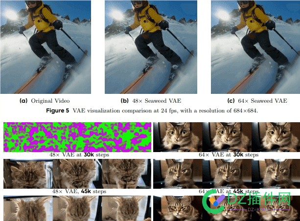 字节跳动发布Seaweed-7B视频模型，AI视频生成迈向新高度 