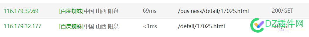 网站改版URL 301跳转批量处理怎么解决？ 