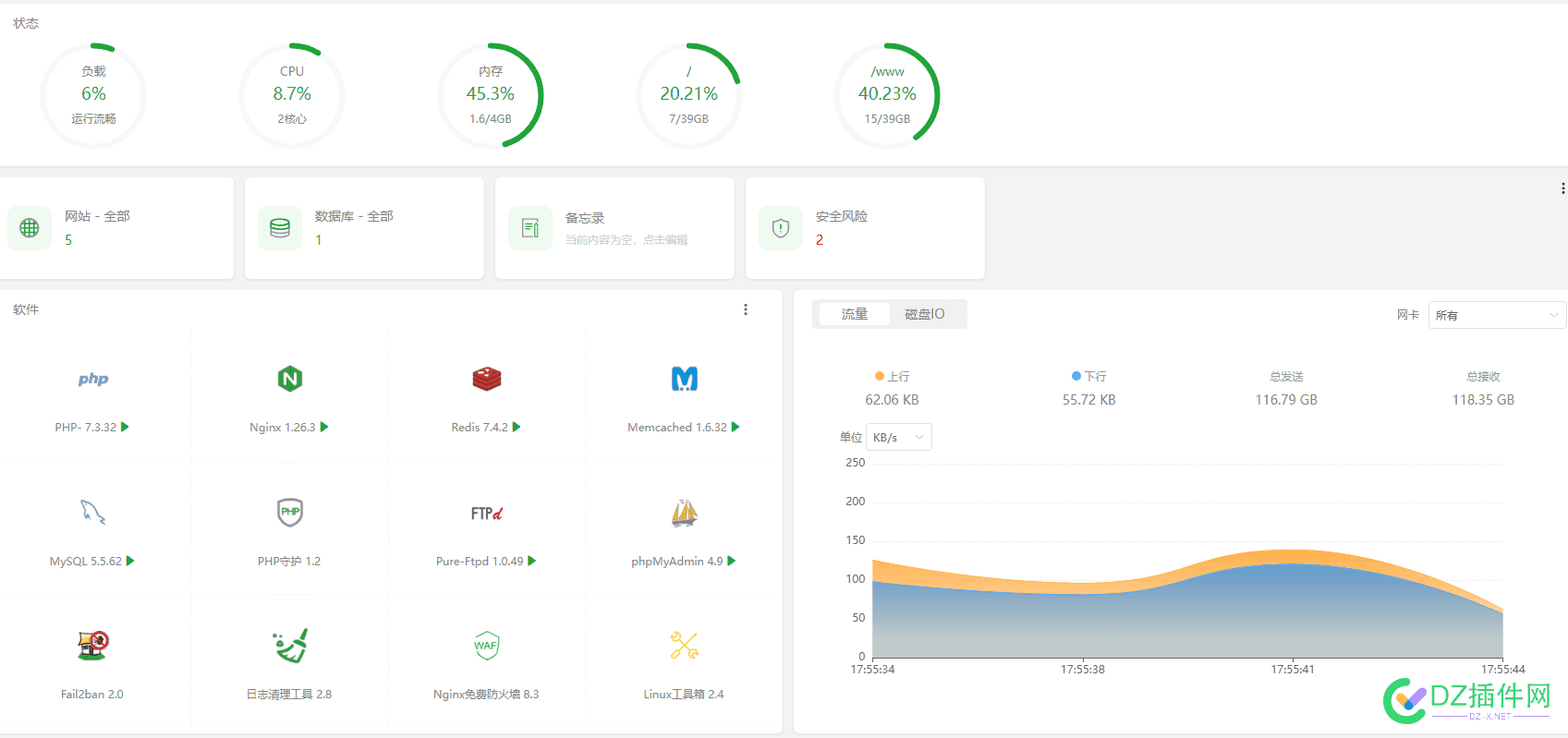 成功从centos7转到debian12 