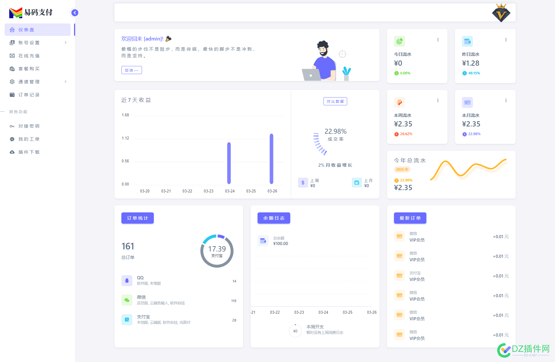 码支付系统 1.88版 需要的联系QQ:2386622474 