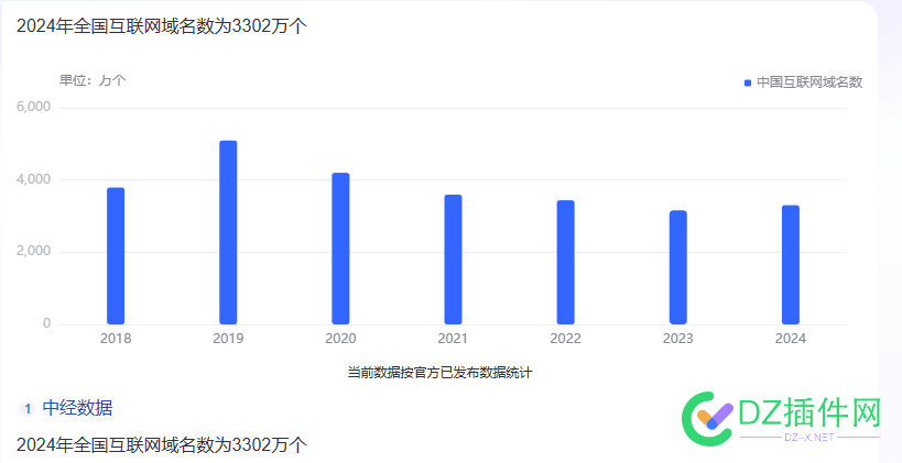 其实社区每天都是唱衰网站一大片 其实,社区,每天,都是,唱衰
