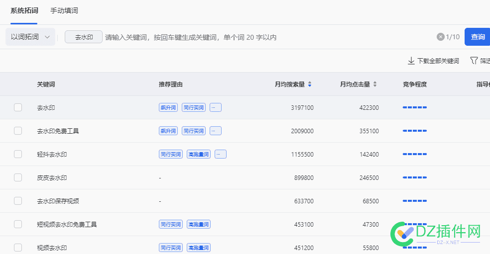 去水印小程序收入再创新高！！！ 程序,新高,违规,去水印,收入