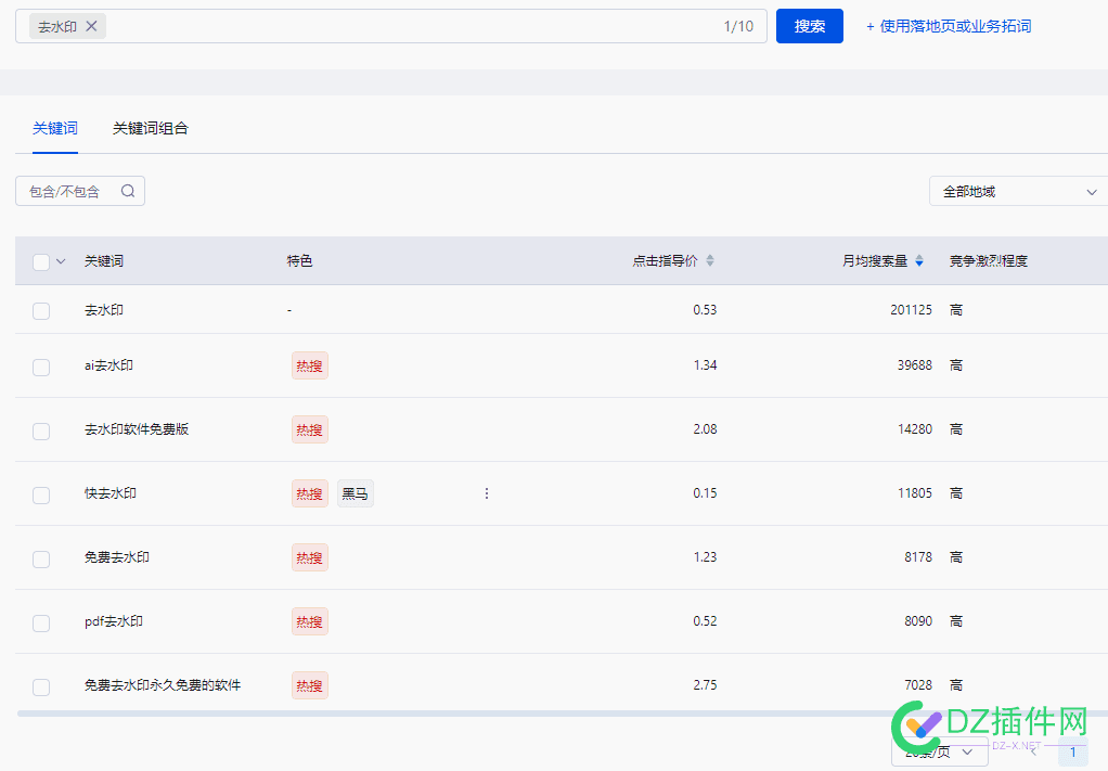 去水印小程序收入再创新高！！！ 程序,新高,违规,去水印,收入