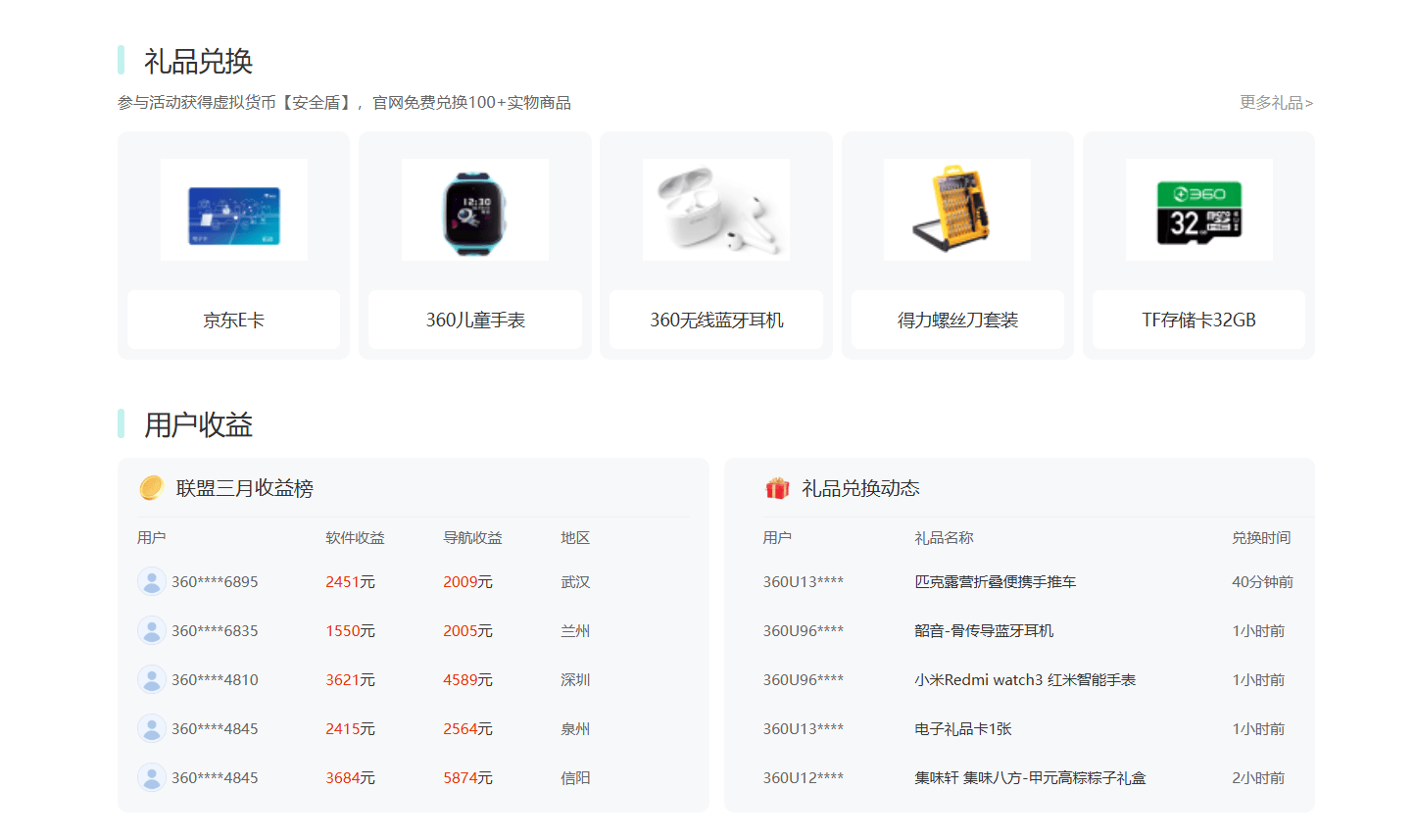 下载站 这年头还能出周收